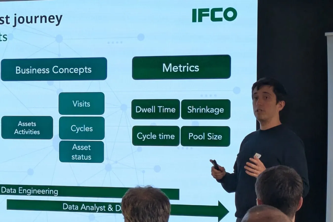 Álvaro Picatoste explaining a metrics model on stage